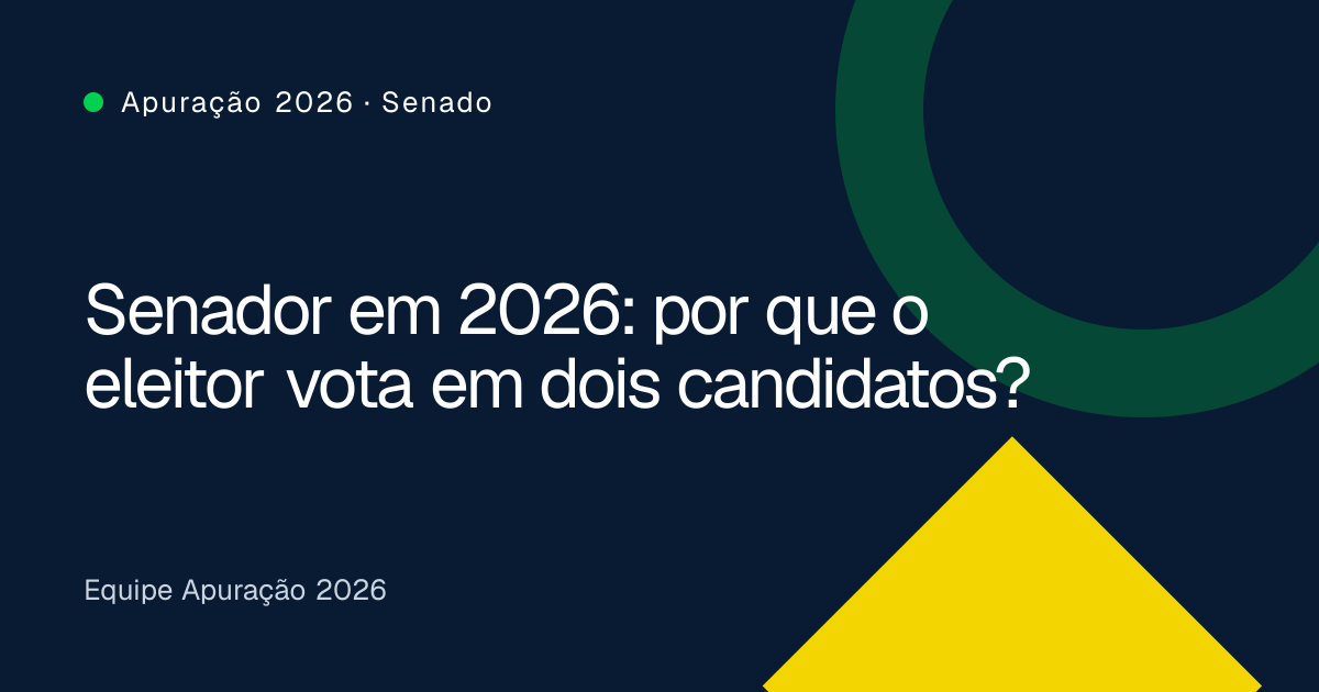 Senador em 2026: por que o eleitor vota em dois candidatos?
